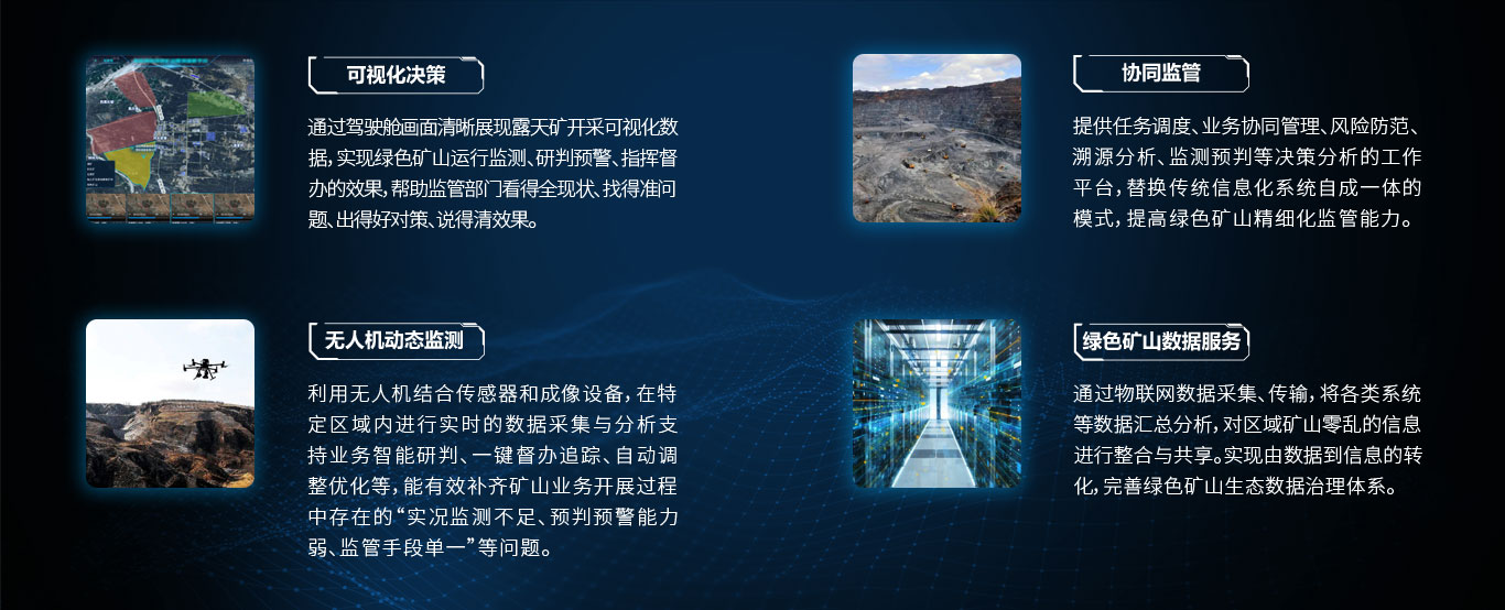 綠色礦山(shān)監管.jpg