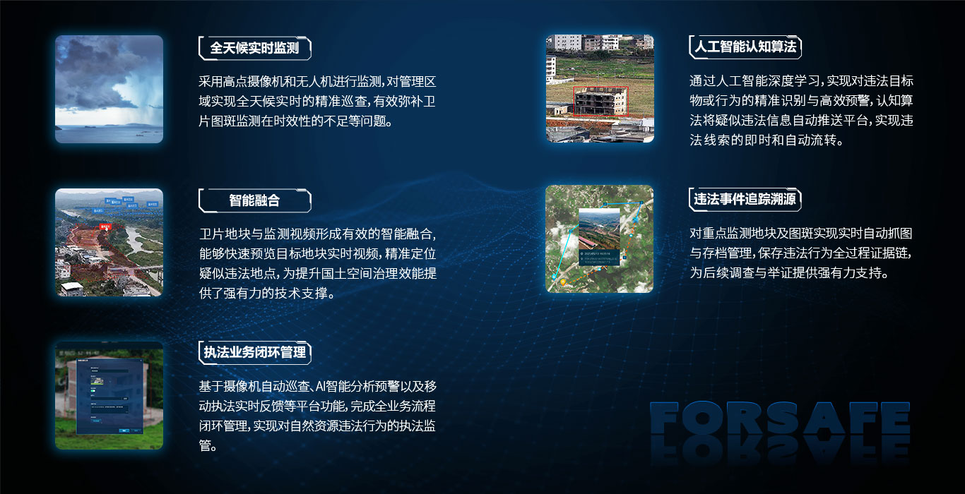 AI+耕地執法監測.jpg