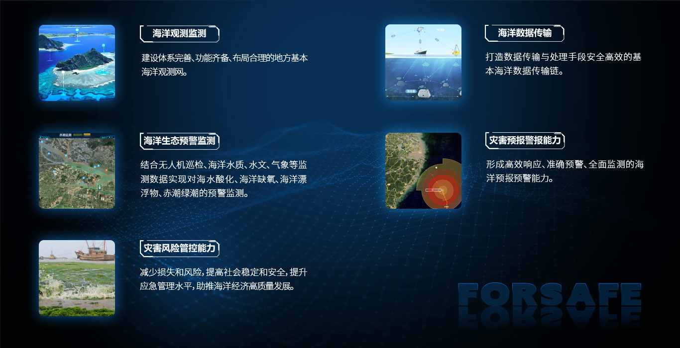 海洋災害監測.jpg