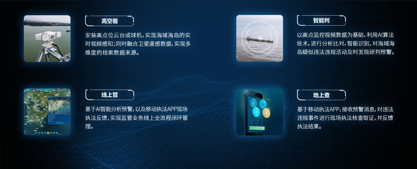 海域海島預警監管.jpg