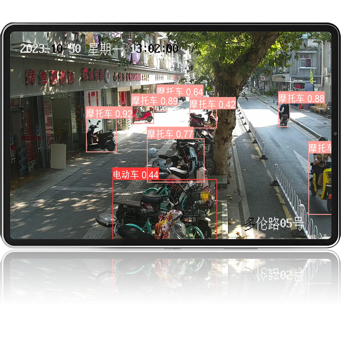 非機動車(chē)識别算法