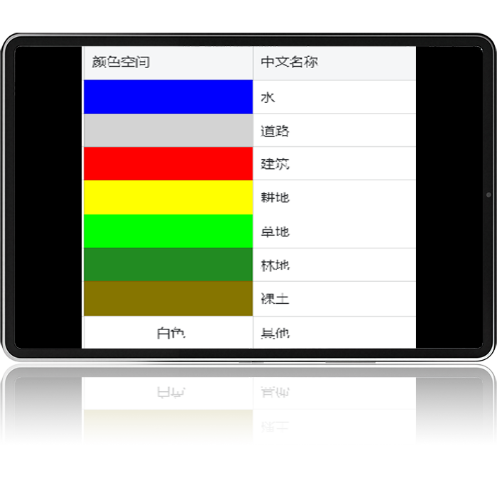 大圖6